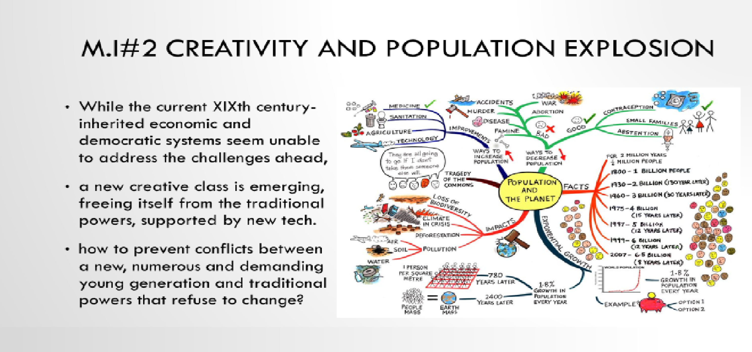 Meta-Issue 2: Creativity and population explosion