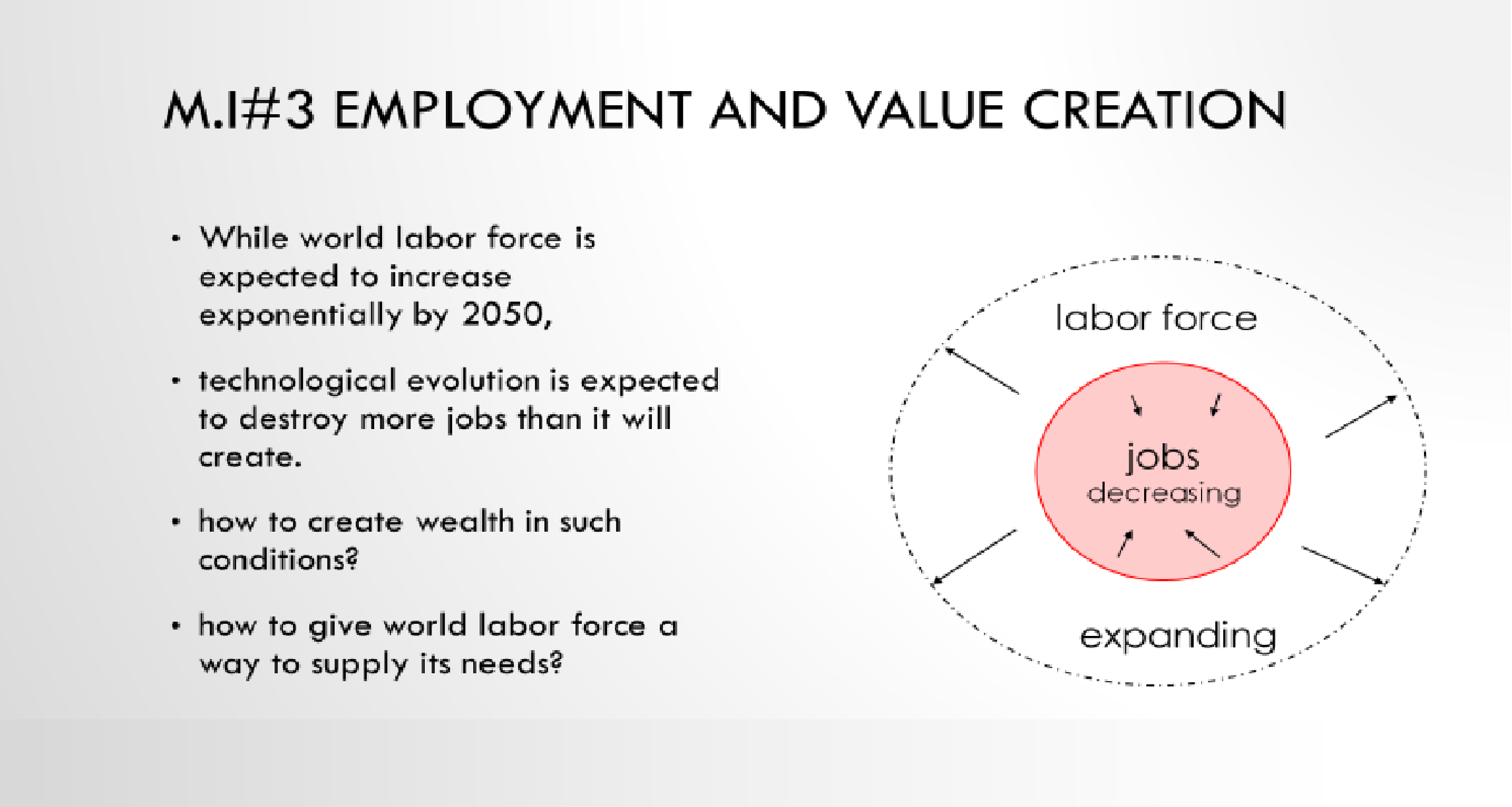 Meta-issues 3: Employment and value creation
